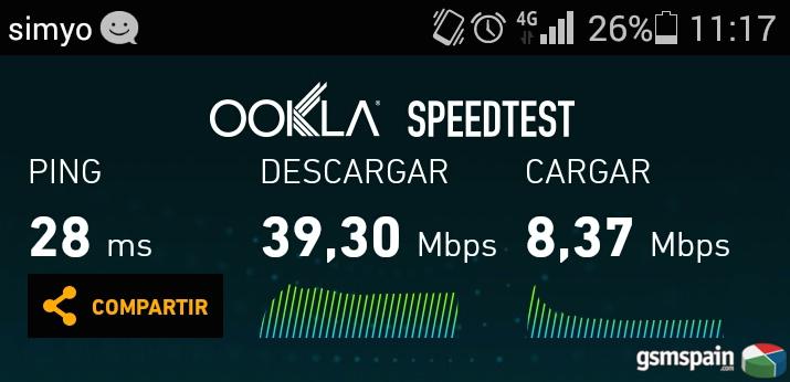 Llega el 4G a Simyo