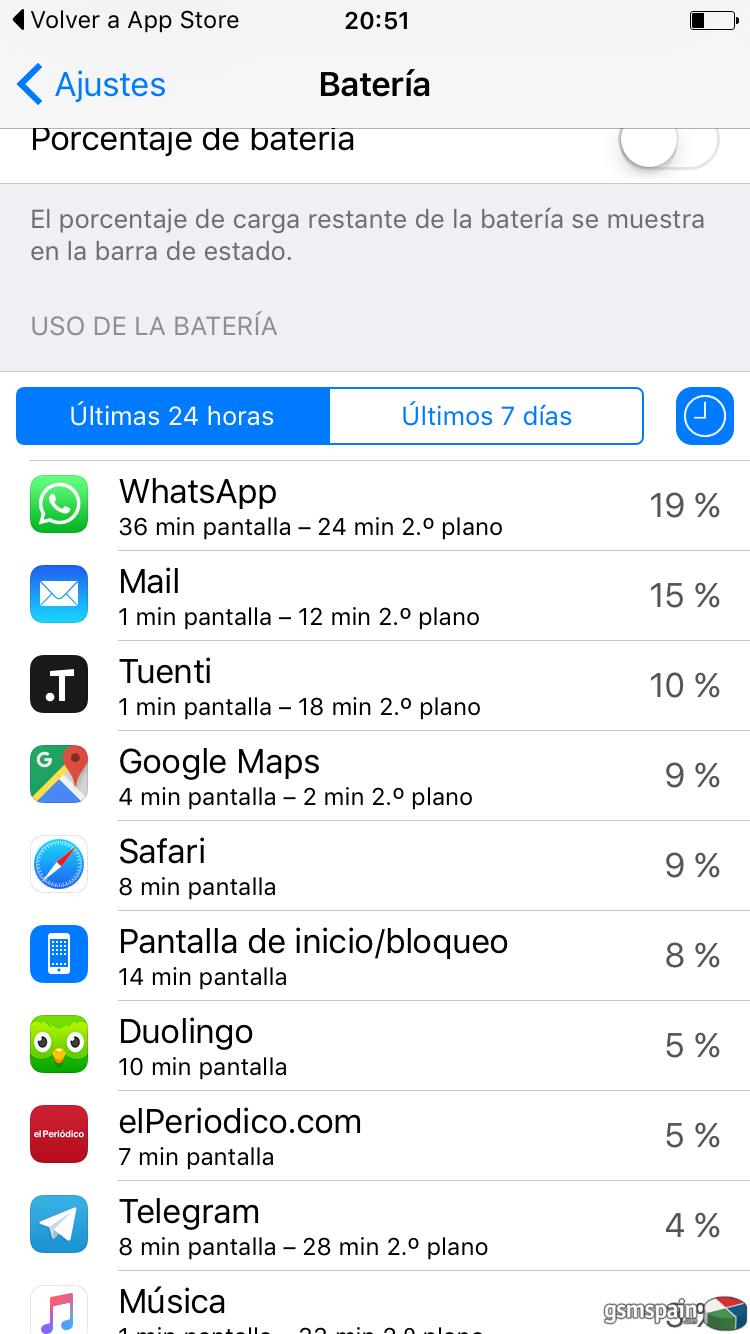 [PROBLEMA] Consumo App Mail escesivo