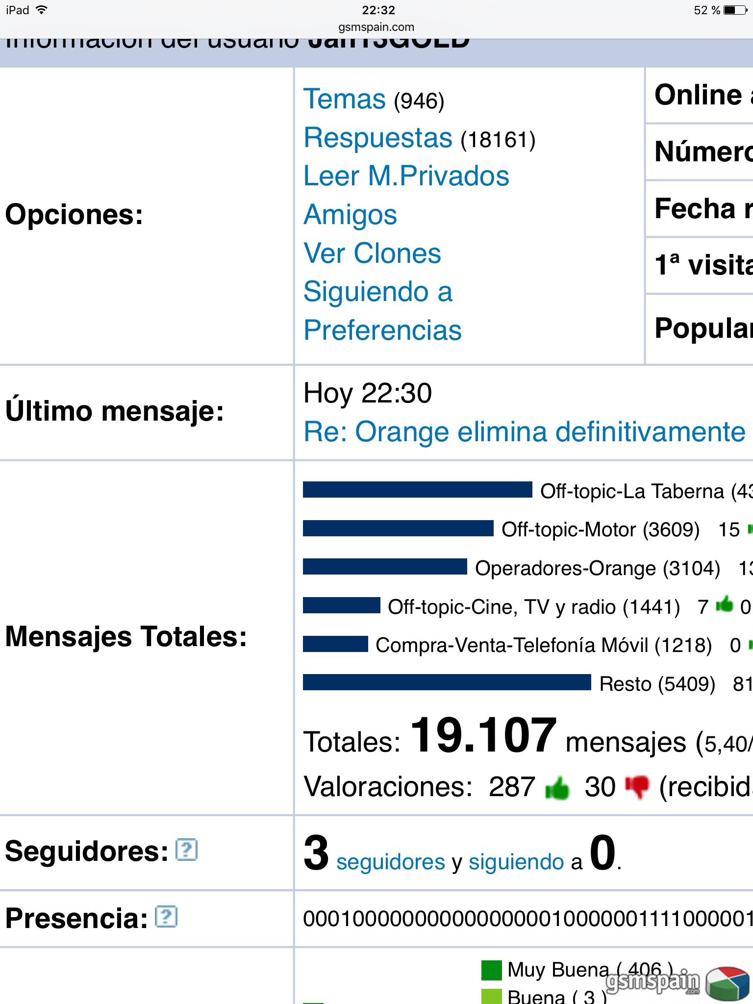 [MEJORA] Ampliacin de informacin del usuario