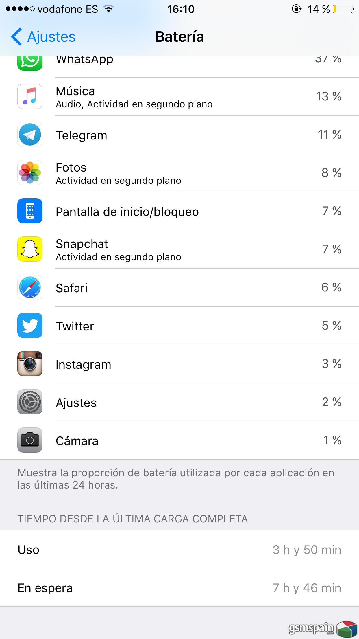 [HILO OFICIAL] iOS 9.3.2 Beta Lanzado