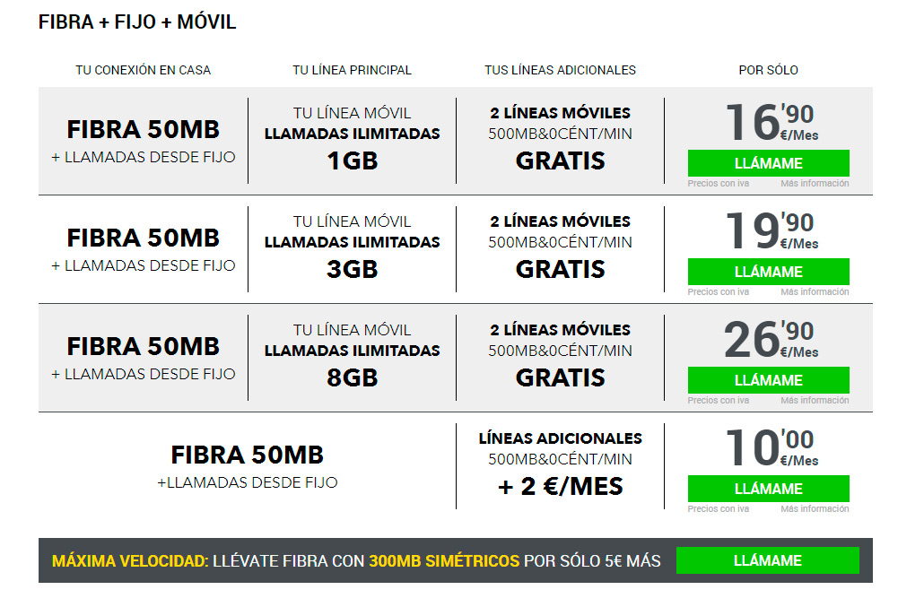 Masmovil estrena tarifas de oferta convergente fibra/adsl+mvil