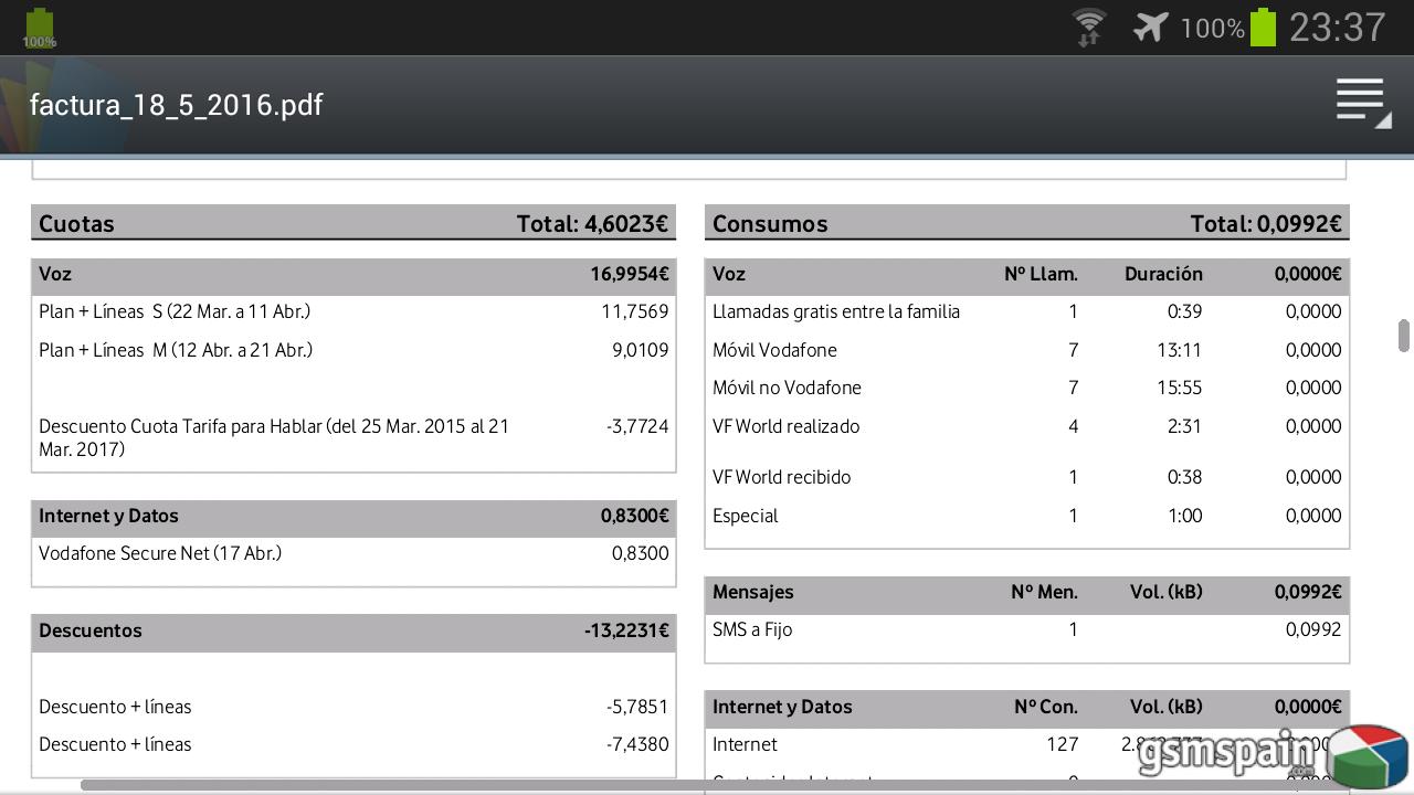 [CONSEJO] + Lneas NO es compatible con el 50%