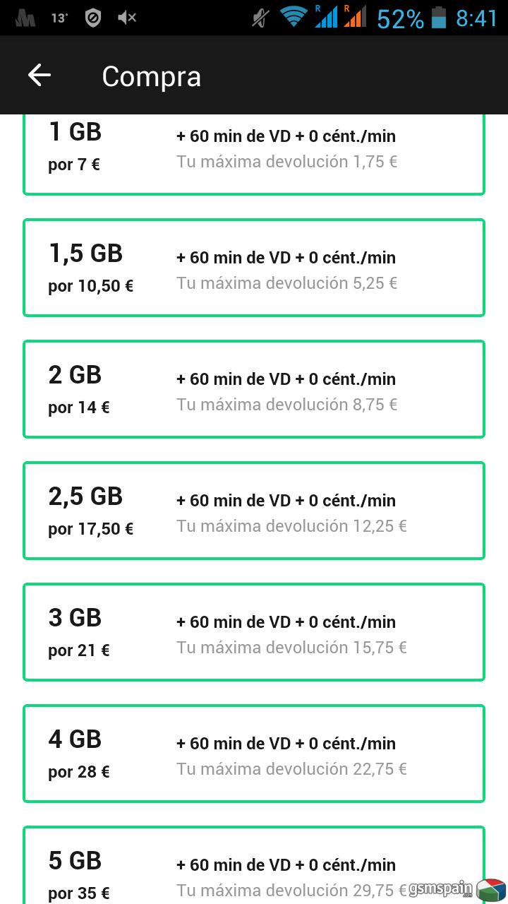 .Tuenti devolver el dinero de los datos no consumidos
