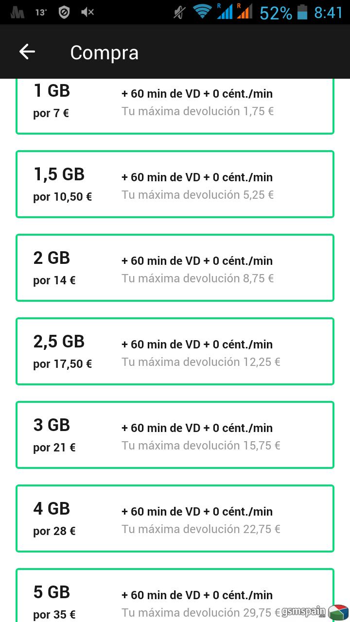 .Tuenti devolver el dinero de los datos no consumidos