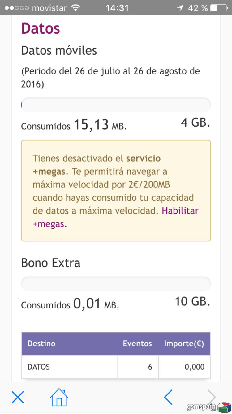 [HILO OFICIAL] Vodafone duplica tus datos en verano