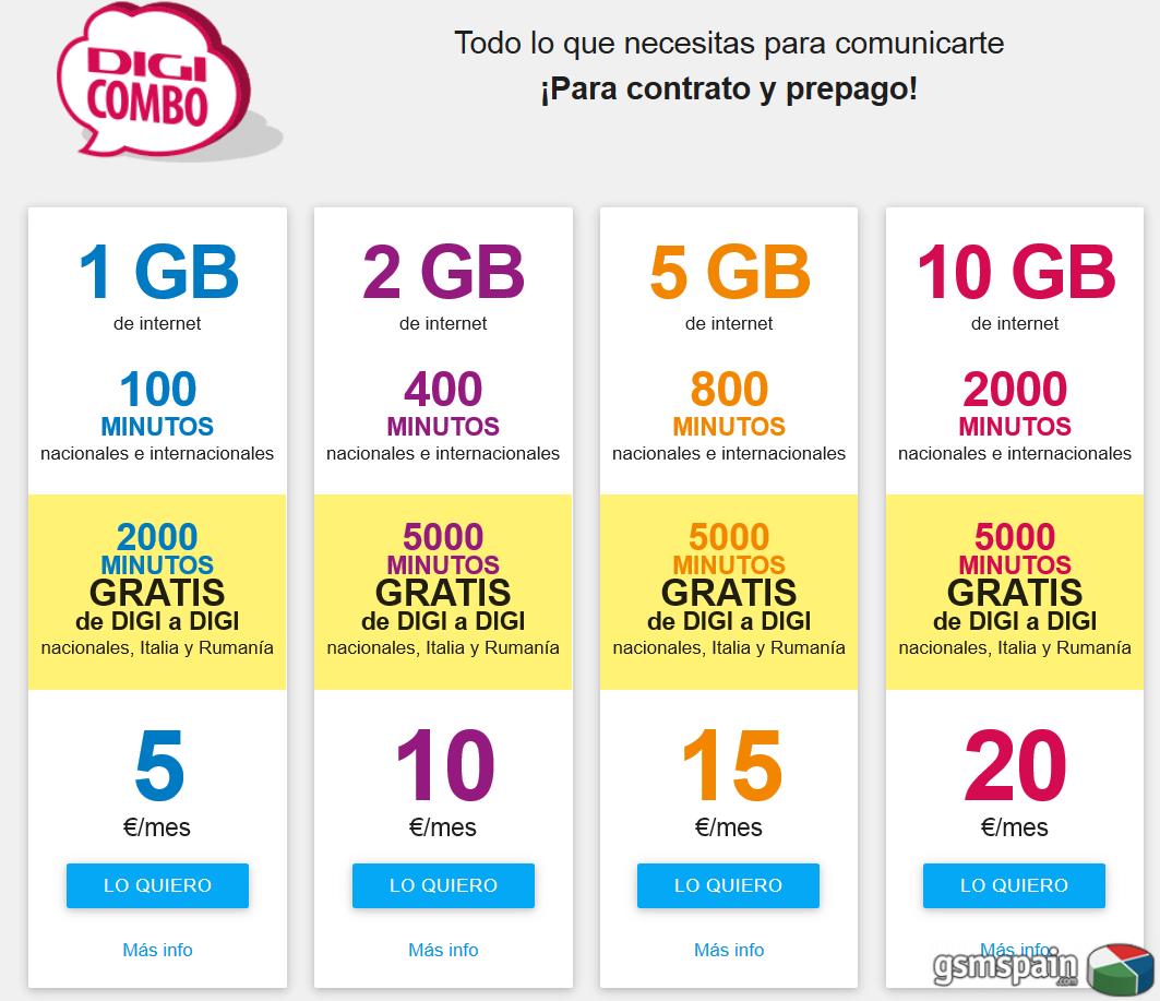 Batacazo de Vodafone en portabilidades en Septiembre