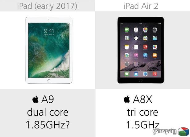 [CONSEJO] iPad Air 2 vs iPad (2017)