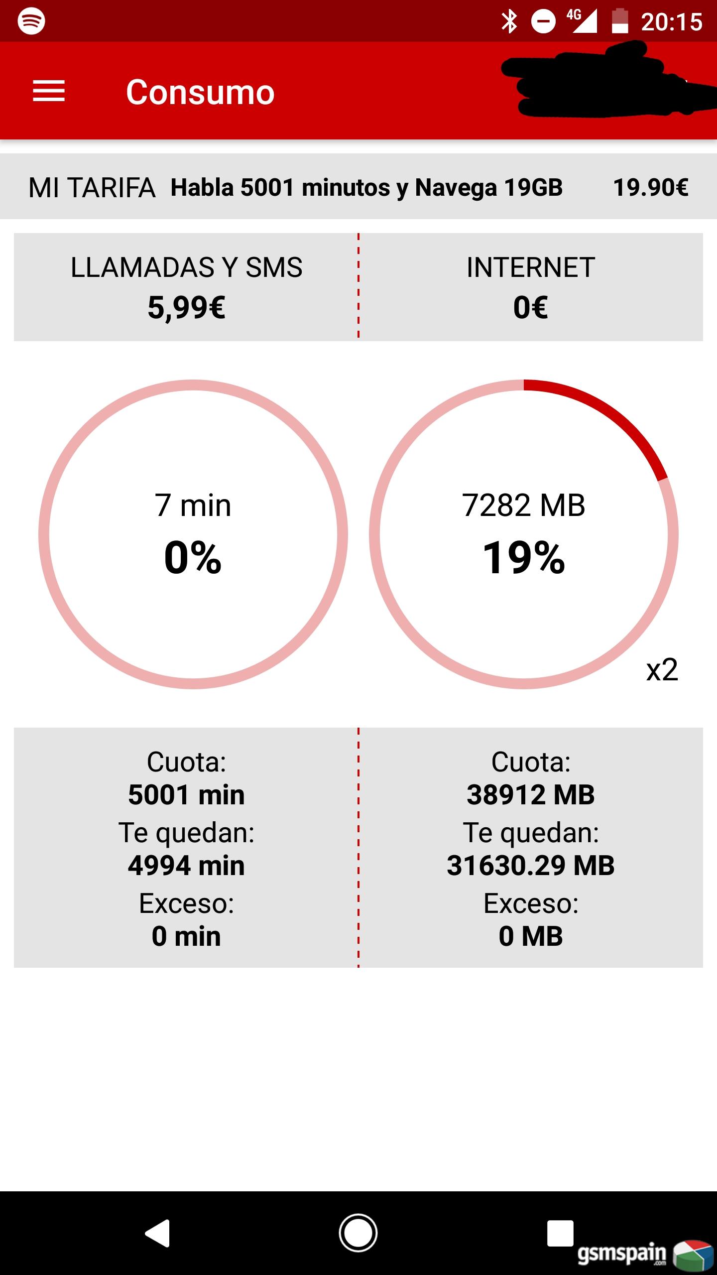 [AYUDA] Tarifa 20GB + 5001 minutos por 19.9 euros?