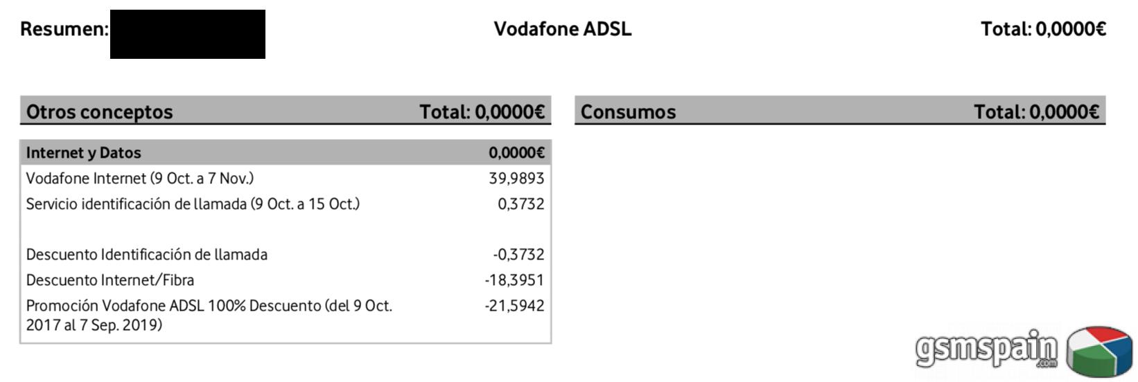 [HILO OFICIAL] 2 Aos de Fibra Gratis por ser cliente de vodafone