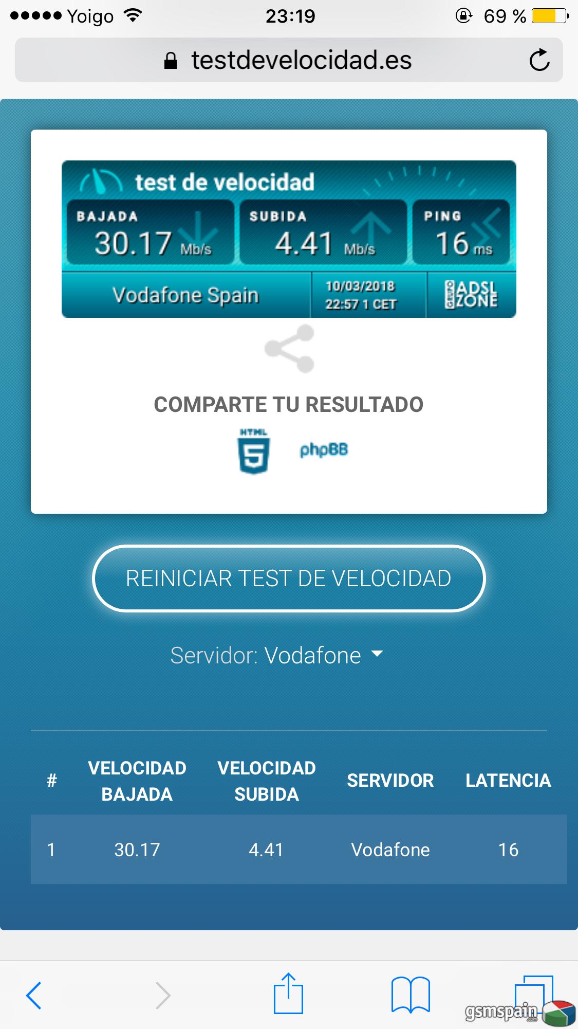 [AYUDA] Test de velocidad fibra 30mb Vodafone