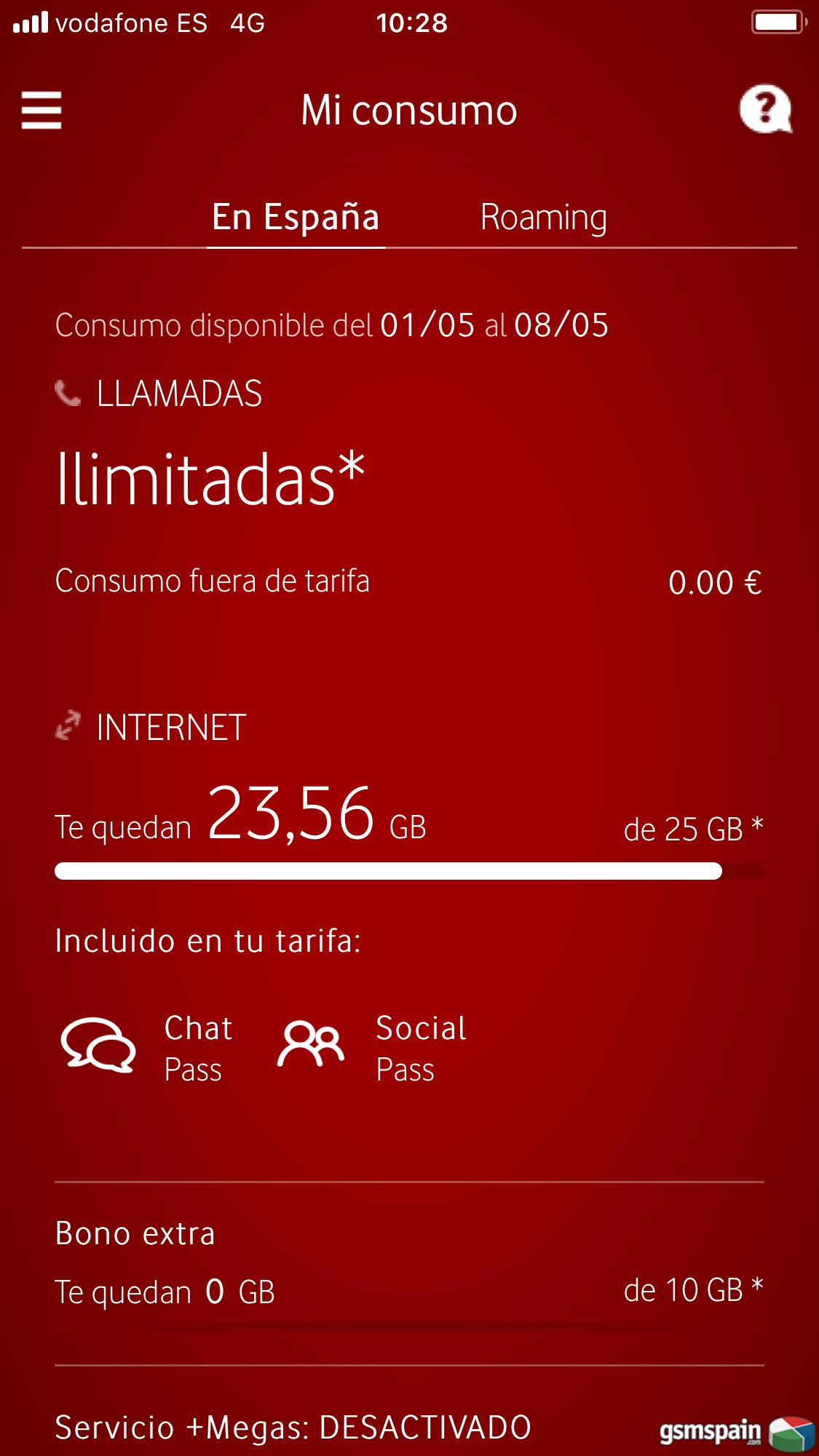 Subida A 25 Gb En Red L