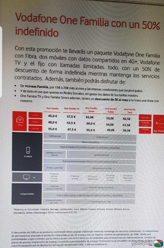 50% Indefinido portabilidad Movistar