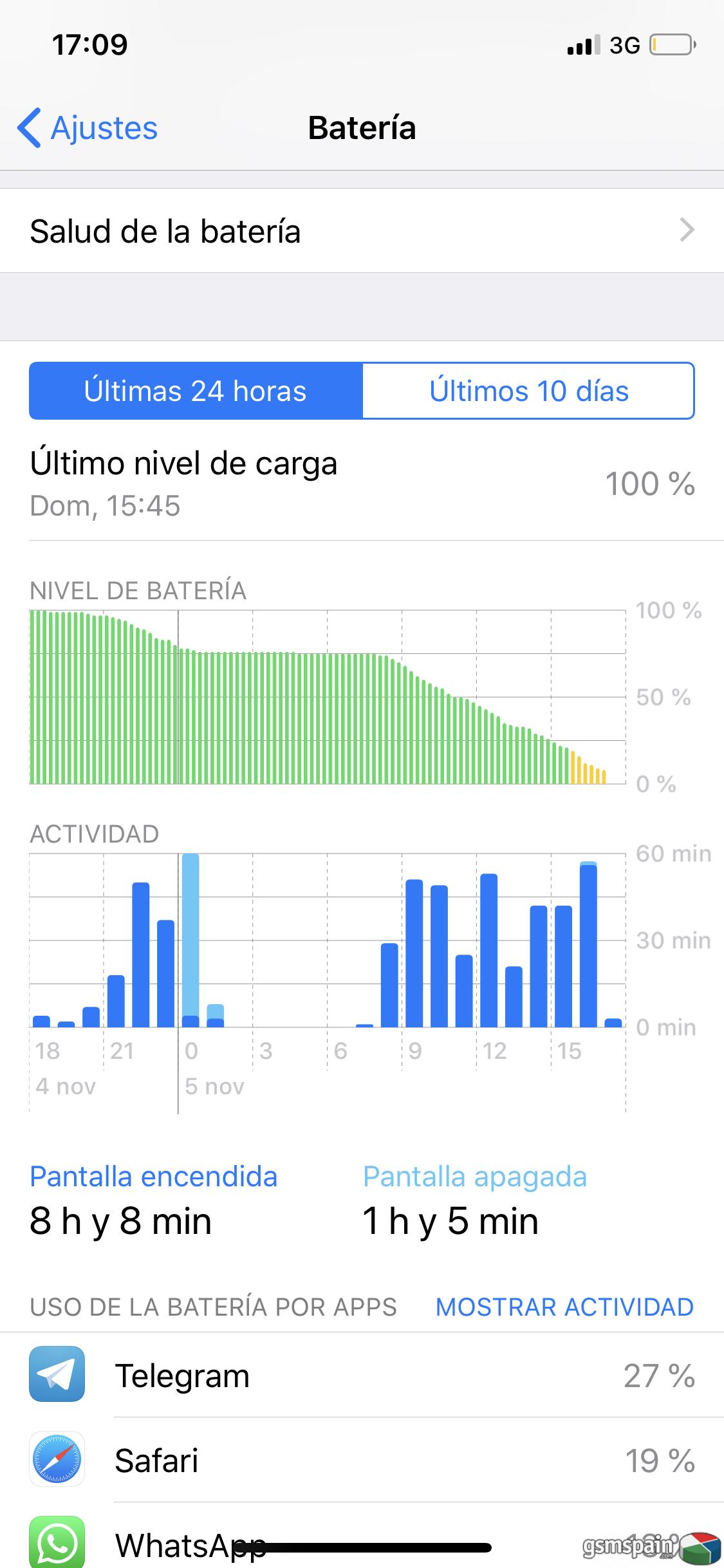 [HILO OFICIAL] iOS 12