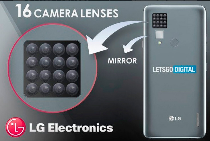 LG trabaja en una cmara matricial de 16 sensores