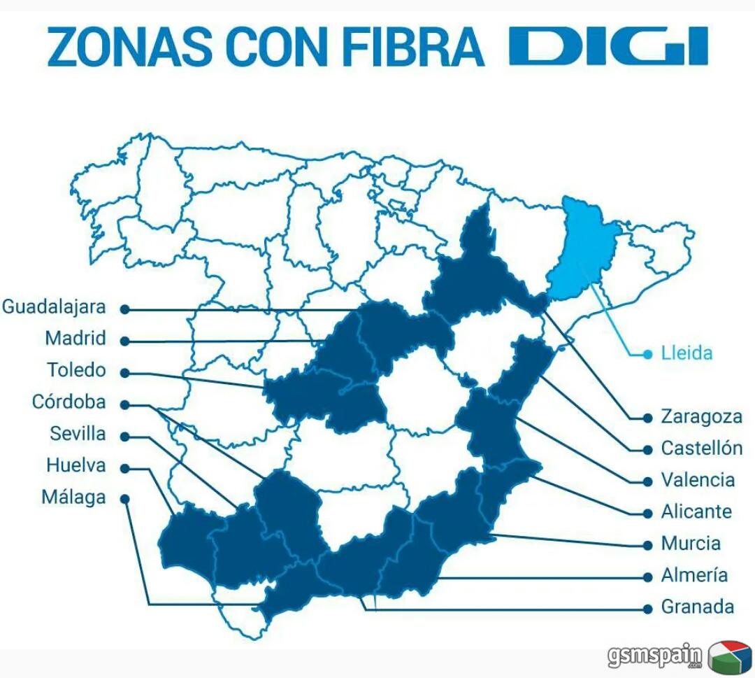 Sobre DIGI.Mobil