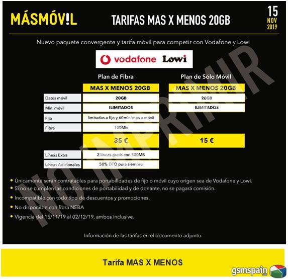 [HILO OFICIAL] Llamadas ILIMITADAS + 20 GB x 15 EUROS . Fibra /mvil / 2 lneas gratuitas 35 euros .