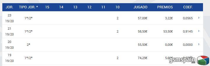 [CLUB] La Quiniela de La Taberna 2017-2018