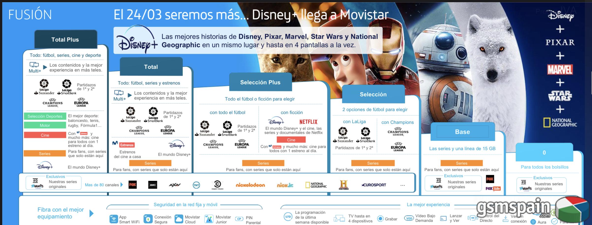 Disney+ incluido en varias Fusiones a partir del 24 de marzo