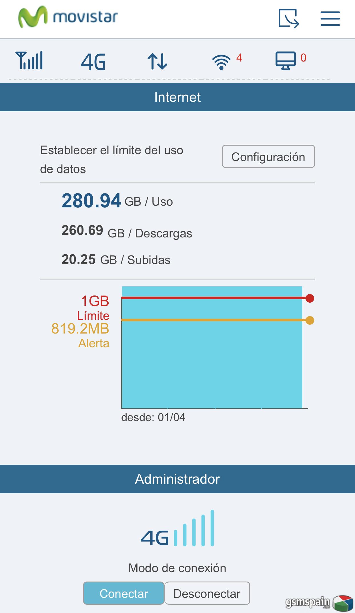 [CLUB] Datos Ilimitados por 39,95