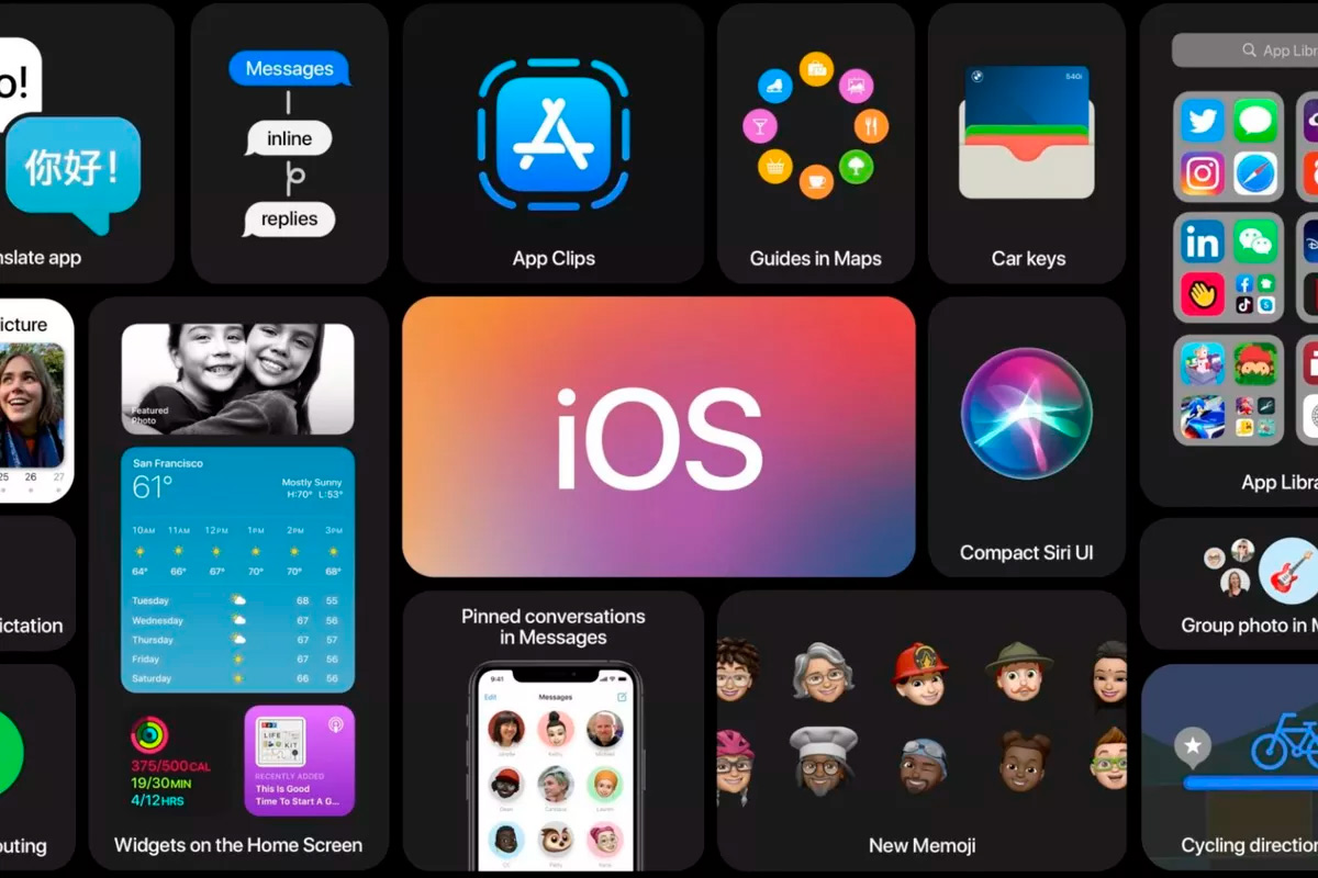 Apple presenta sus nuevos sistemas operativos iOS 14 e iPadOS 14