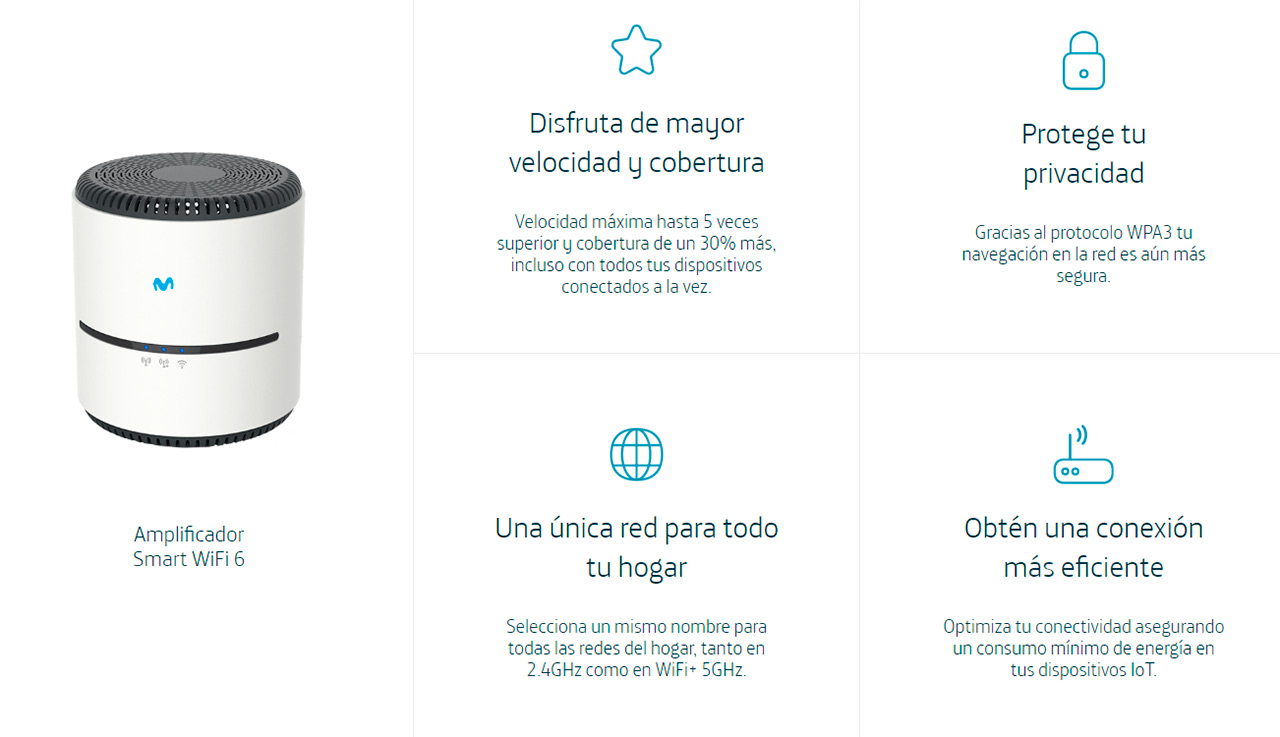 Amplificador smart wifi 6 de movistar 2025