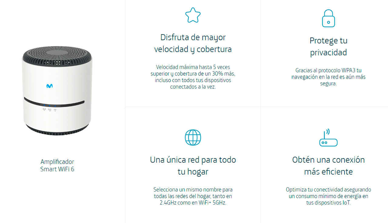 Para qué sirve tu Repetidor Smart WiFi? 