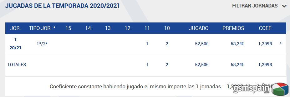 [CLUB] La Quiniela de La Taberna 2017-2018