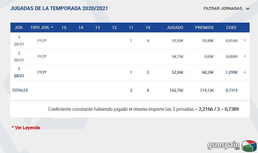 [CLUB] La Quiniela de La Taberna 2017-2018