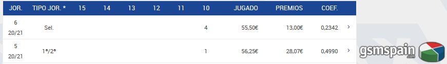 [CLUB] La Quiniela de La Taberna 2017-2018