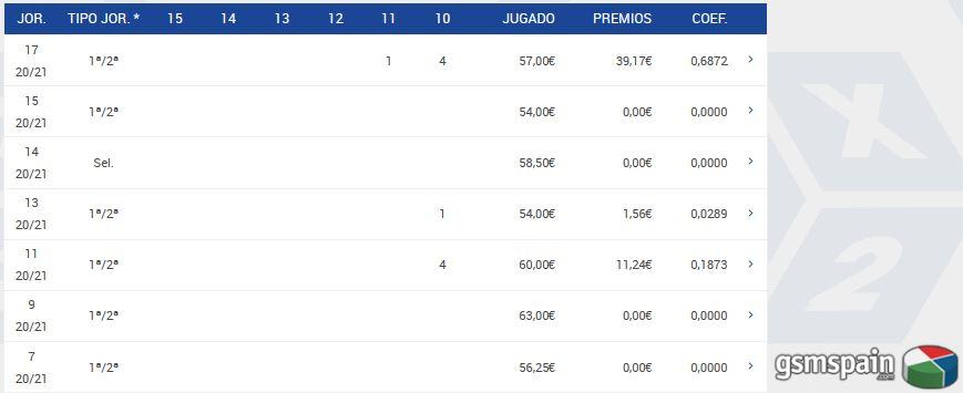 [CLUB] La Quiniela de La Taberna 2017-2018