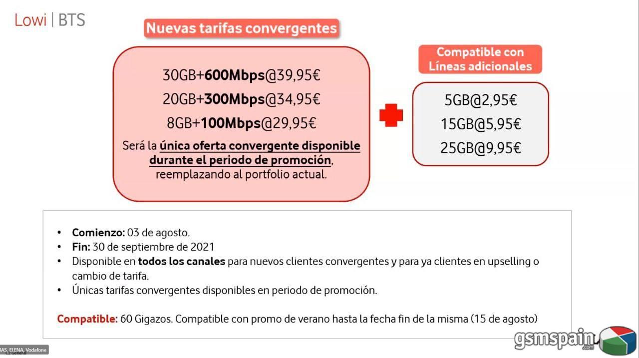 [hilo Oficial] Nuevos Pack Fibra Lowi (agosto 2021 )