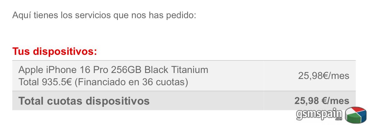 Seguimiento precio iPhones 16