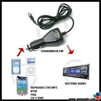 TRANSMISOR FM para reproductores MP3/IPOD/PDA/CD/PSP /DVD/PORTATIL/CD  14 