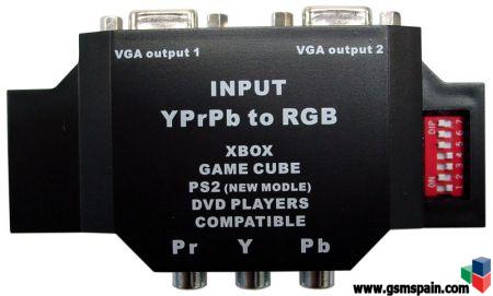 Conectar GameCube a monitor PC